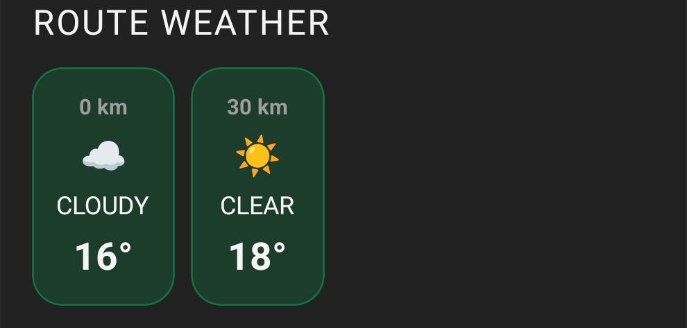 Weather intelligence UI